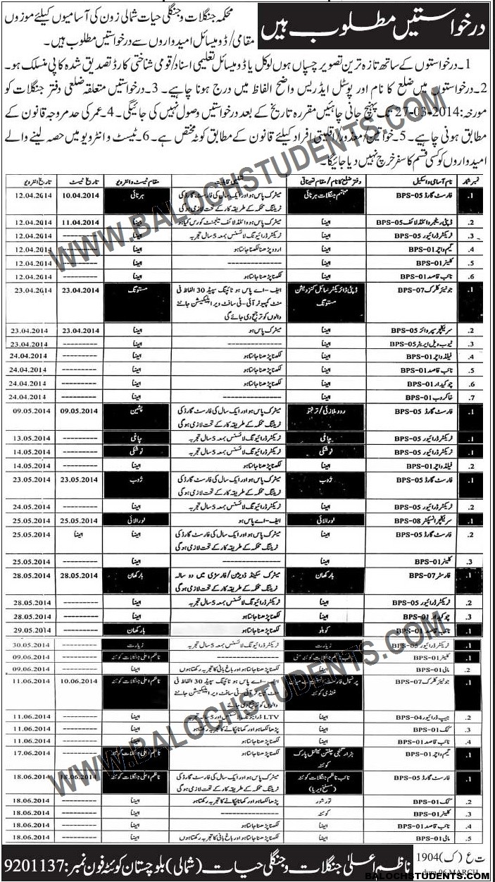 Download this Forest Department Jobs picture