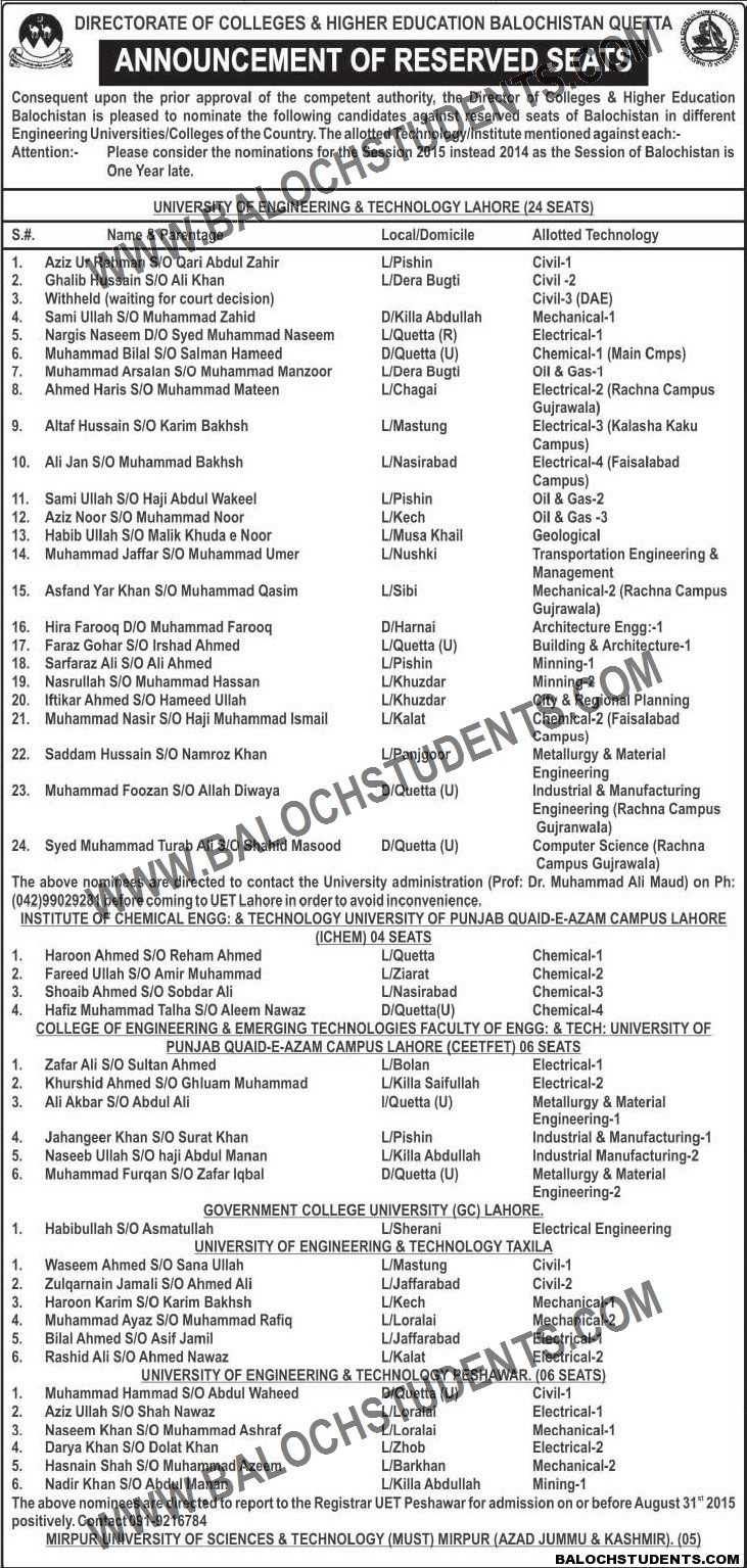 Result Announced- Bachelors of Engineering in Different Universities of the Country (Reserved Seats) (1)